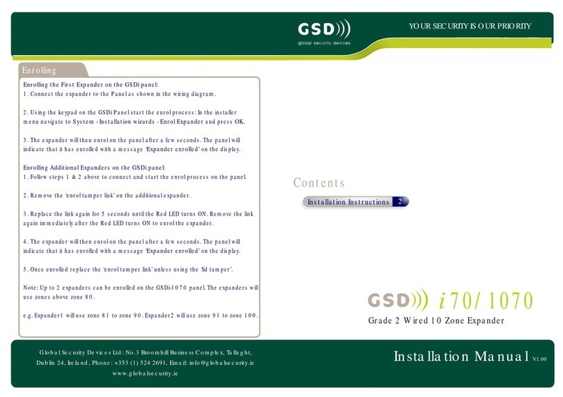GSD i70 User manual