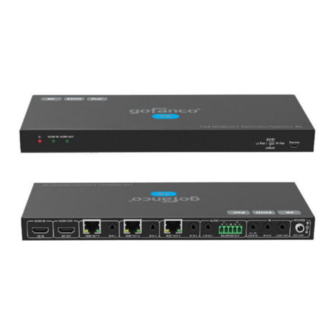 gofanco HDBaseT4P-4K User manual gofanco HDBaseT4P-4K User manual