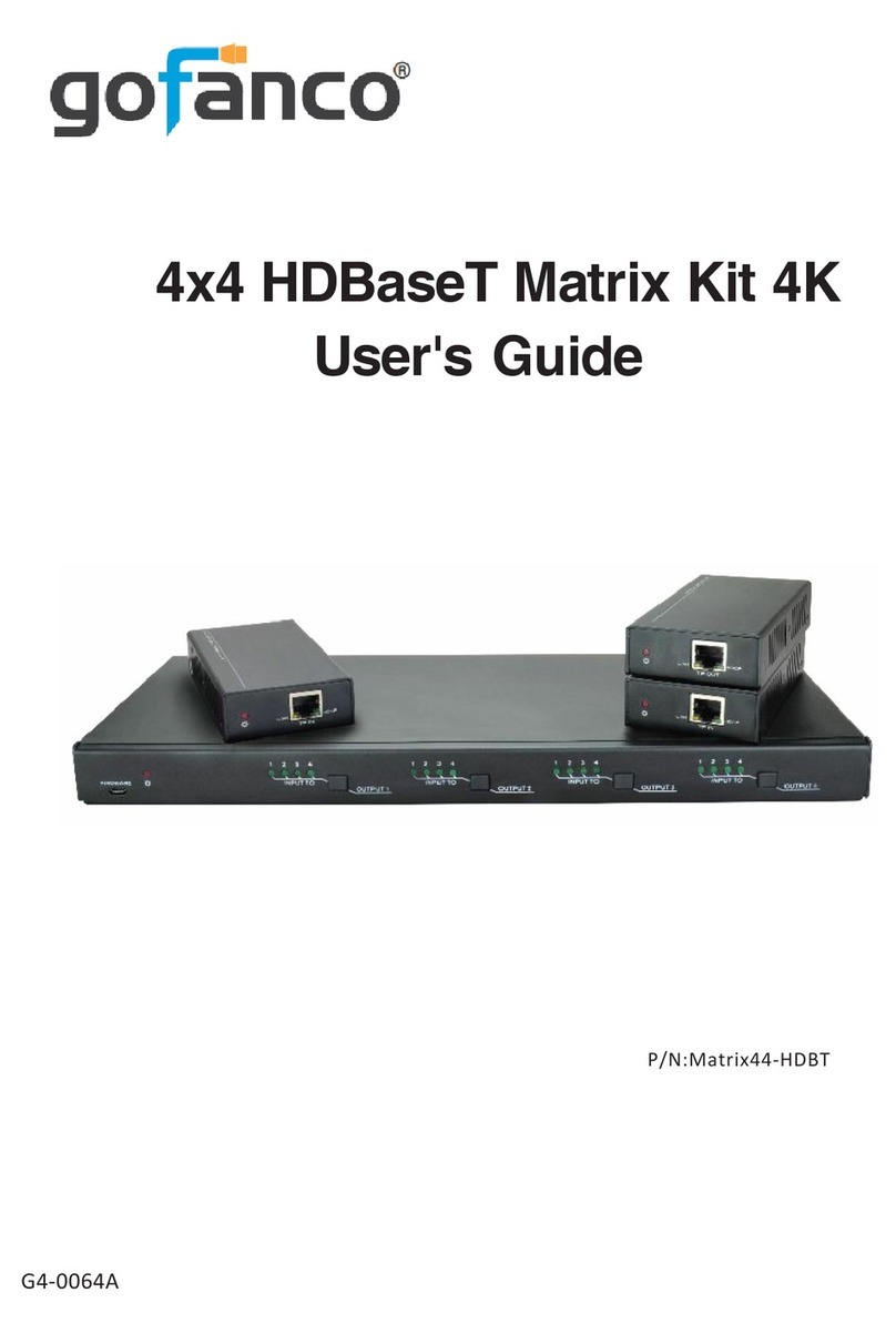 gofanco Matrix44-HDBT user guide gofanco Matrix44-HDBT user guide