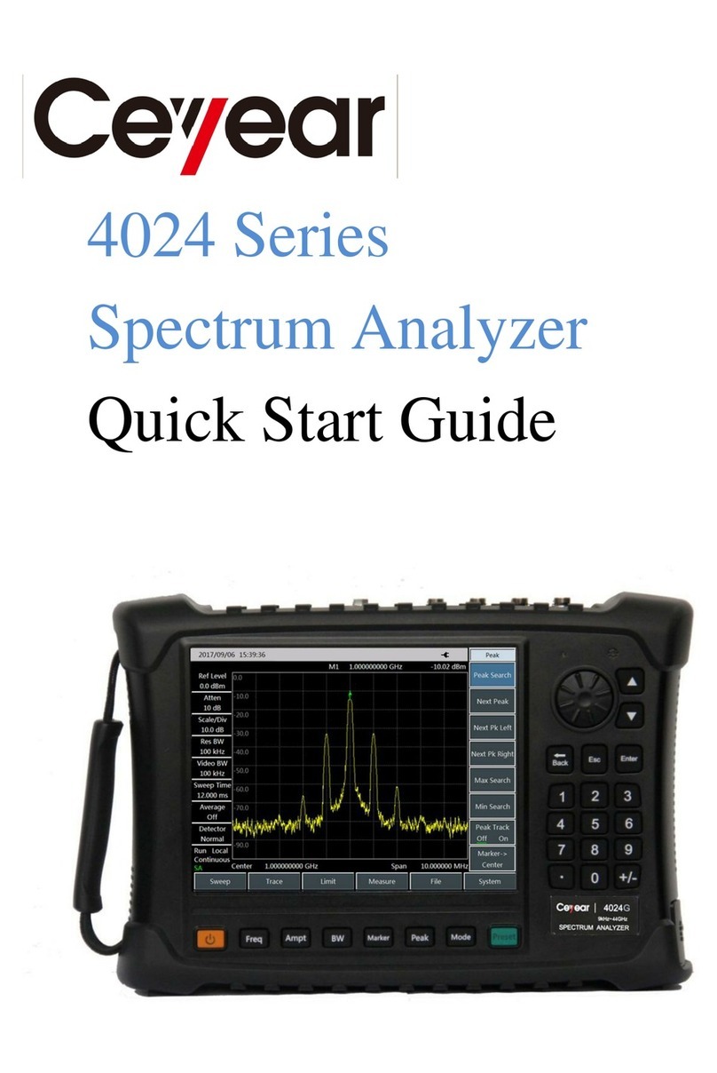 Ceyear 4024 Series User manual