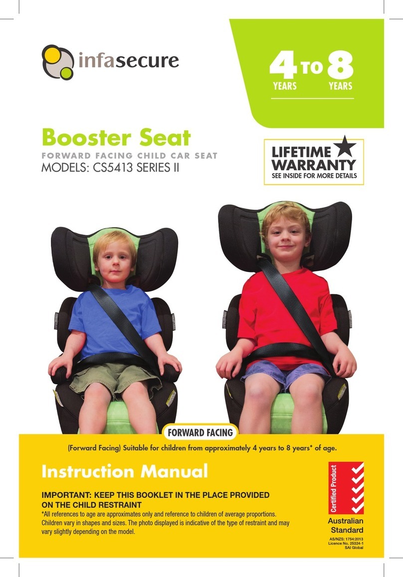 infa-secure II Series User manual