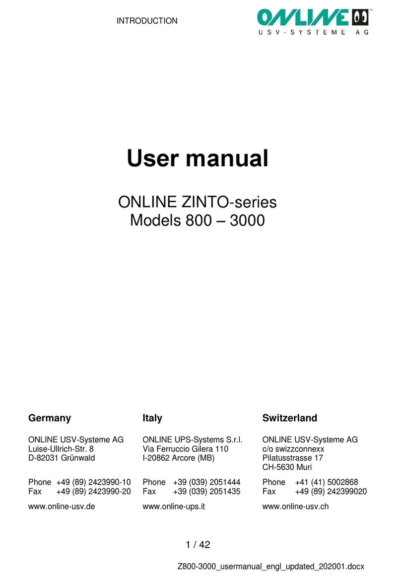 Online ZINTO Series user manual