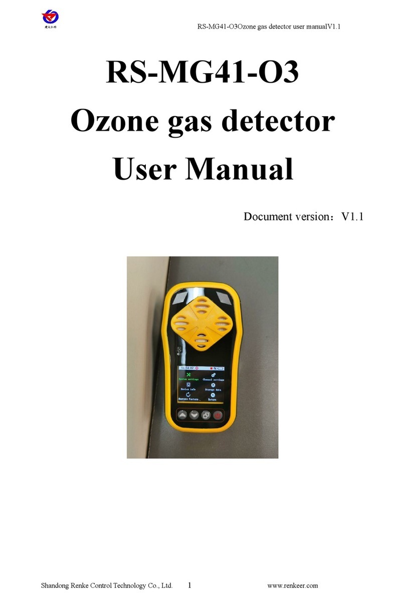 Renke RS-MG41-O3 user manual