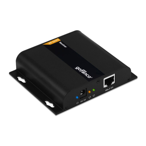 gofanco HDBITT4K22 User manual
