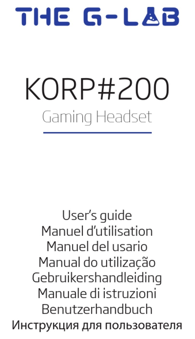 Glab KORP 200 user guide