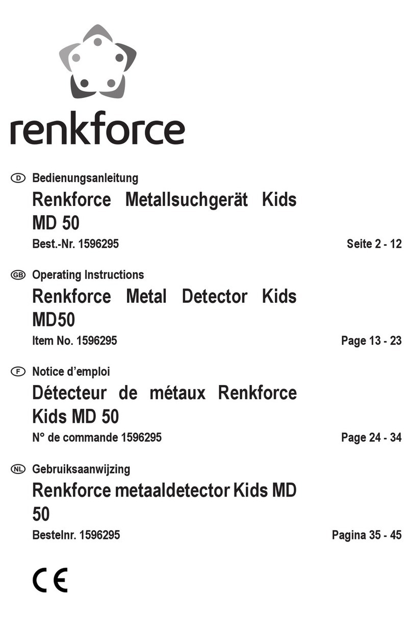 Renkforce MD50 User manual