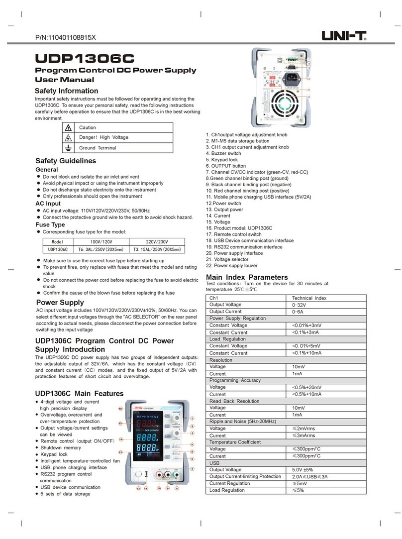 Unit UDP1306C user manual