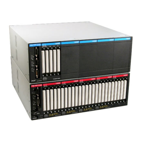 Cirris CH2 User manual