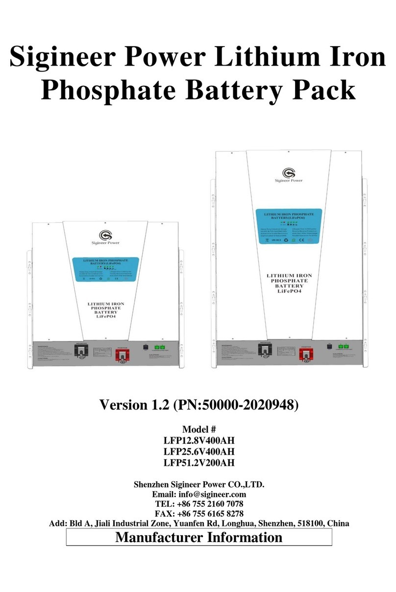 Sigineer Power Legend Series user manual