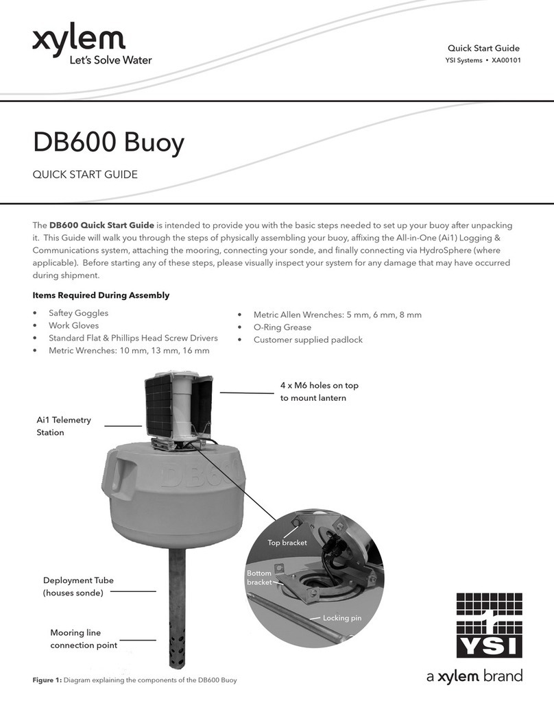 Xylem YSI DB600 quick start guide