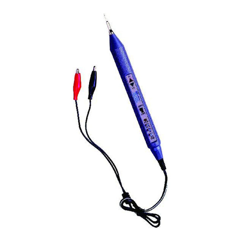 GW Instek GLP-1A User manual GW Instek GLP-1A User manual