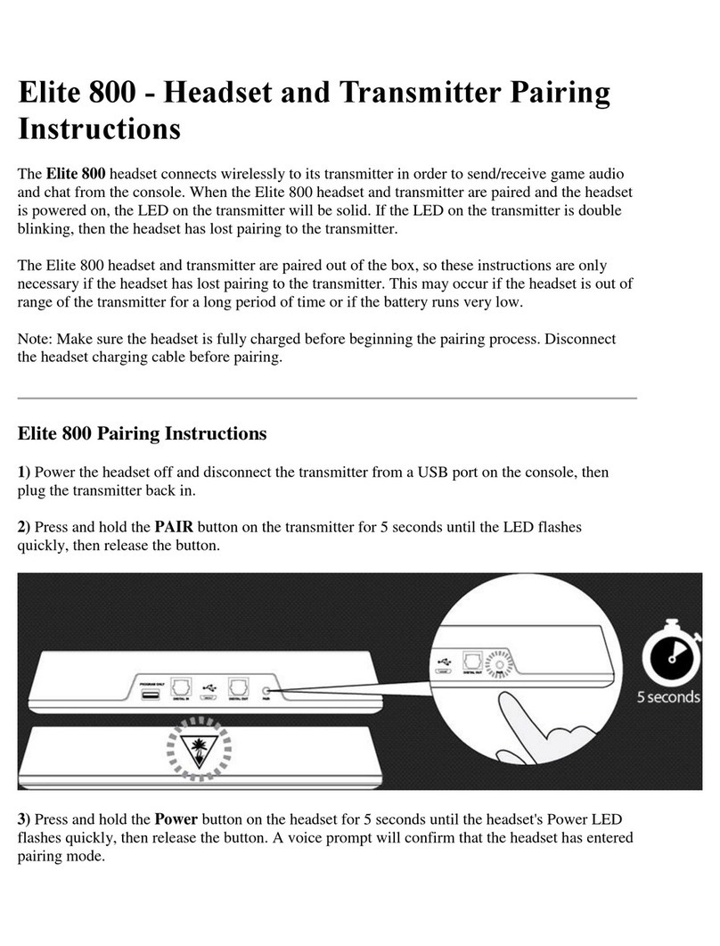 Turtle Beach Elite 800 User manual