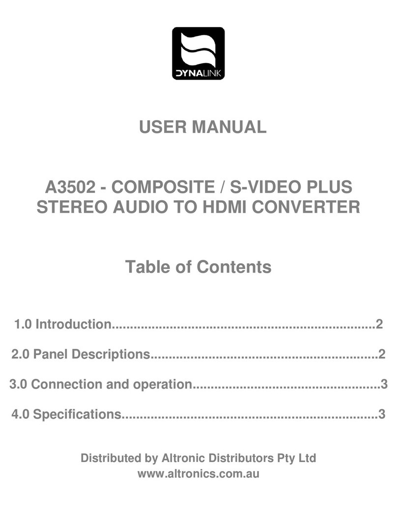 Dynalink A3502 User manual