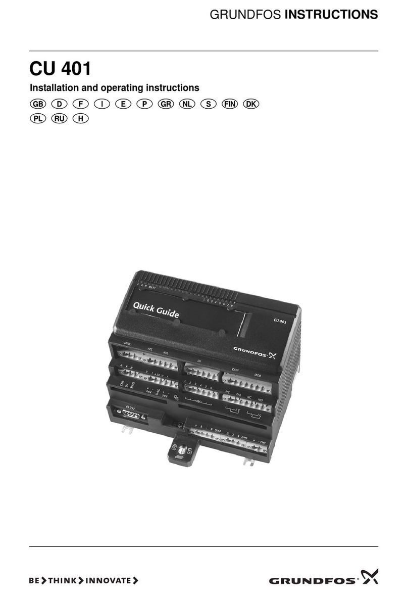 Grundfos CU 401 User manual