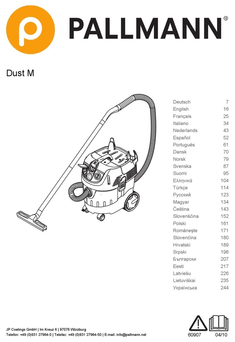Pallmann Dust M manual