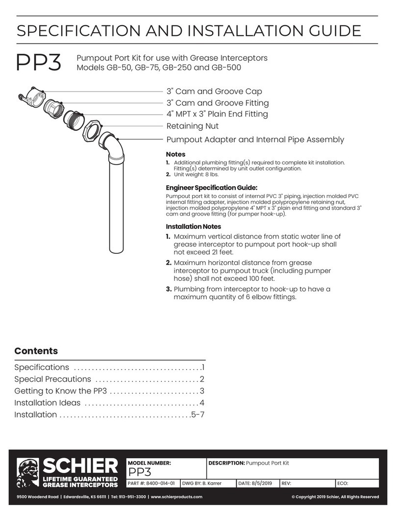 Schier PP3 User manual