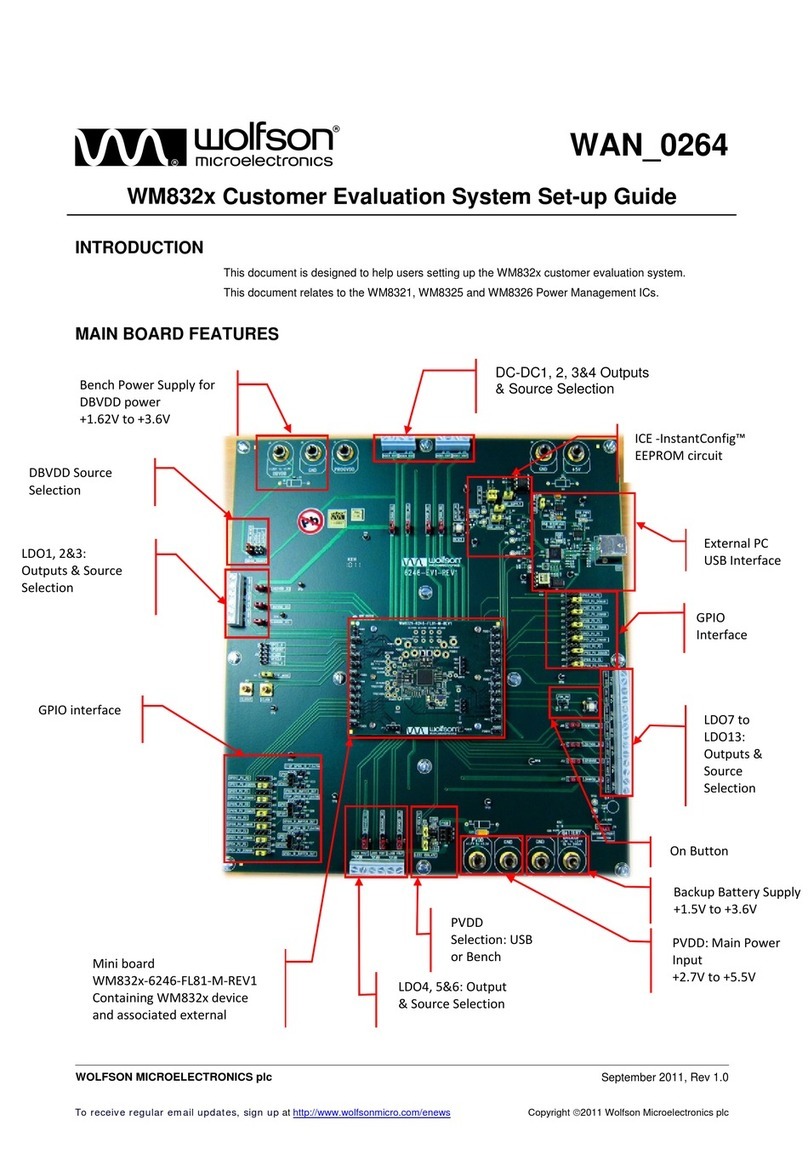 Wolfson WM832 Series Setup guide