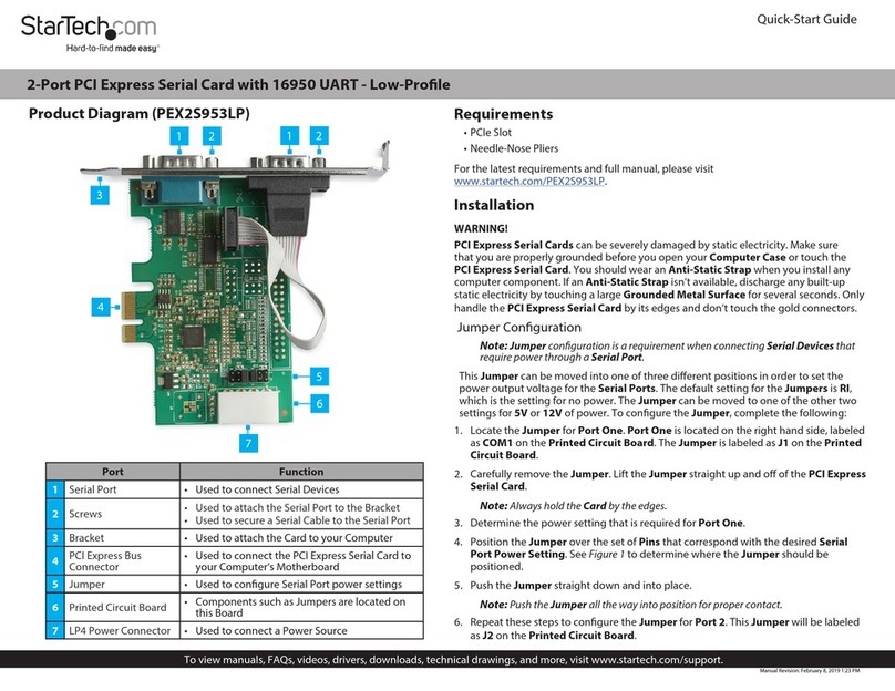 StarTech.com PEX2S953LP User manual StarTech.com PEX2S953LP User manual