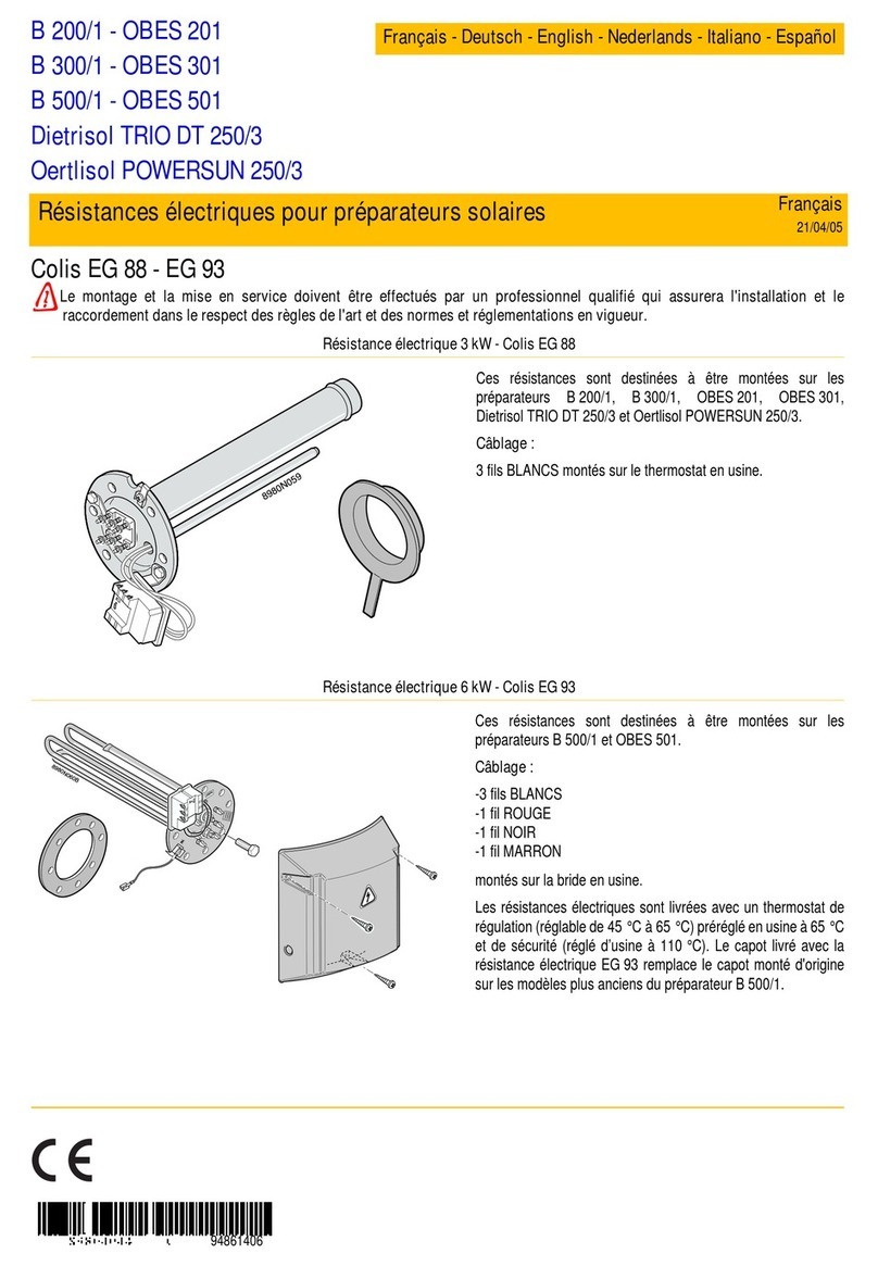 DeDietrich EG 88 manual