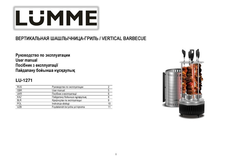 Lumme LU-1271 User manual
