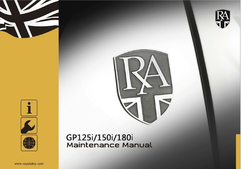 RA GP125i Maintenance manual