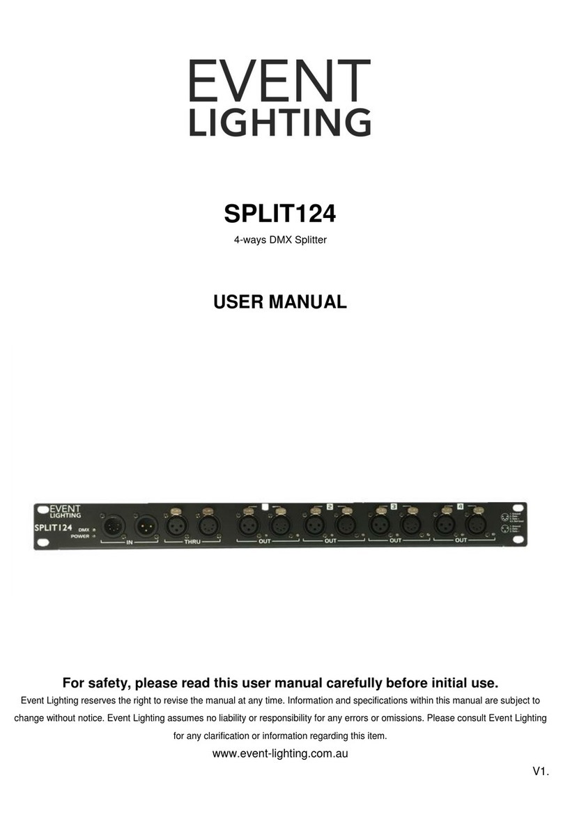 Event Lighting SPLIT124 user manual Event Lighting SPLIT124 user manual