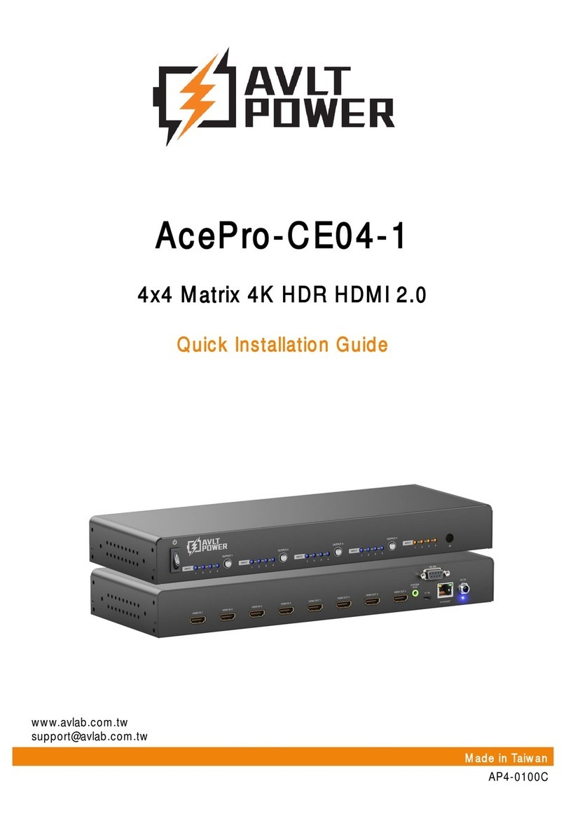 AVLT-Power AcePro-CE04-1 Quick installation guide