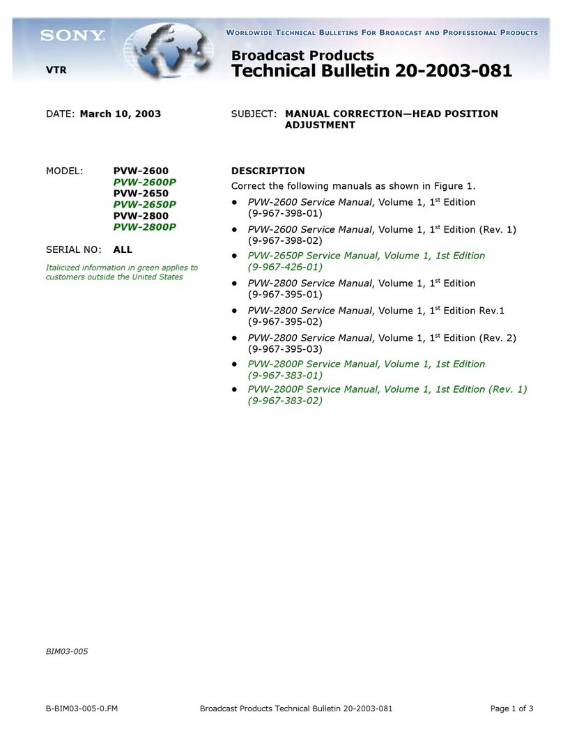 Sony PVW-2650 Service manual