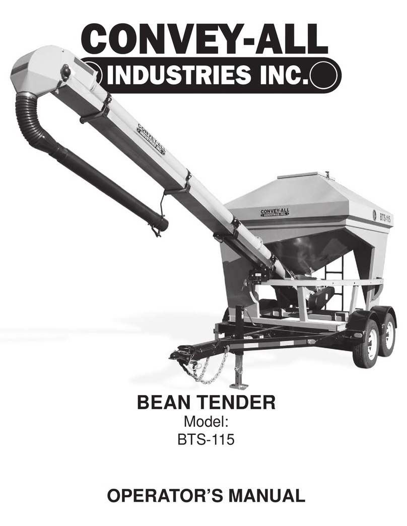 CONVEY-ALL BTS-115 User manual CONVEY-ALL BTS-115 User manual