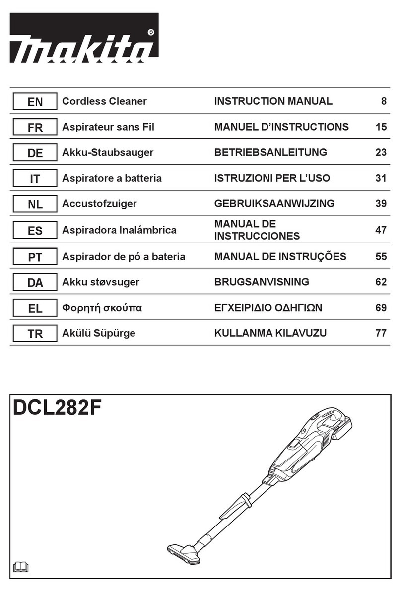 Makita DCL282F instruction manual