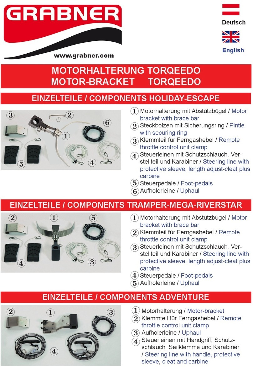 grabner TORQEEDO User manual