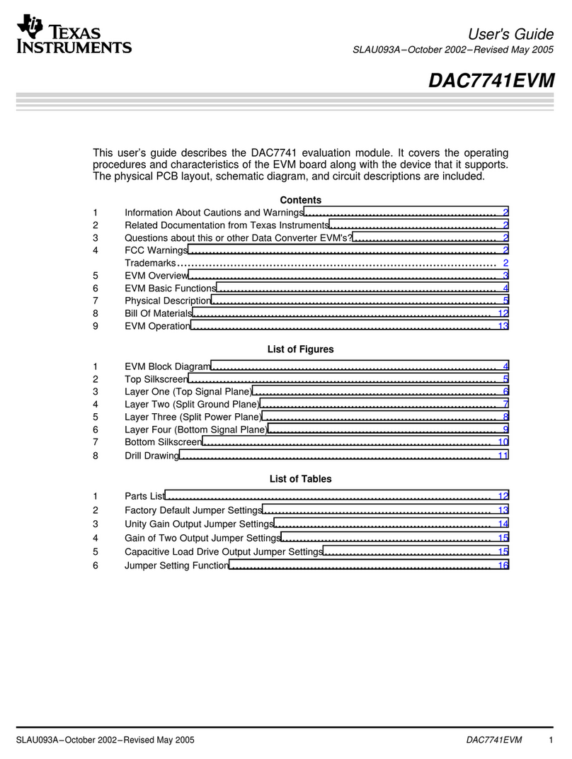 Texas Instruments DAC7741EVM User manual