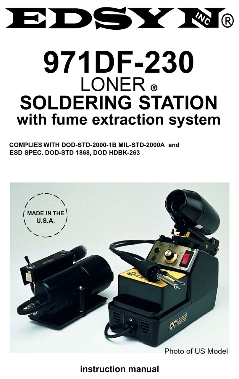 Edsyn LONER 971DF-230 User manual