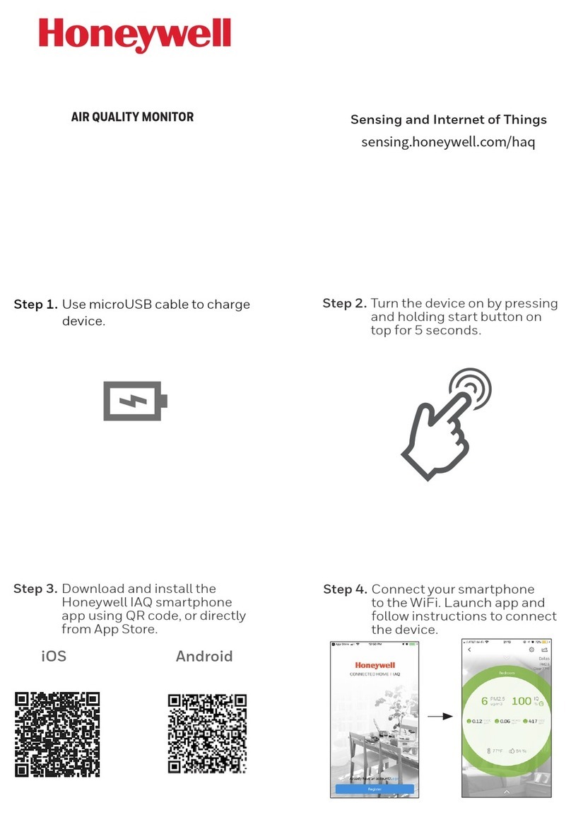 Honeywell HAQSPA-R User manual