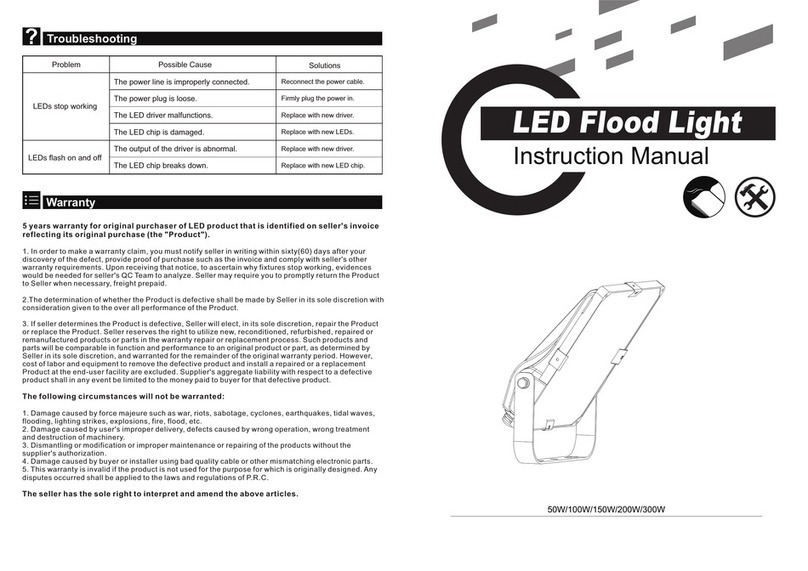 PowerLite LED-SFL300W User manual