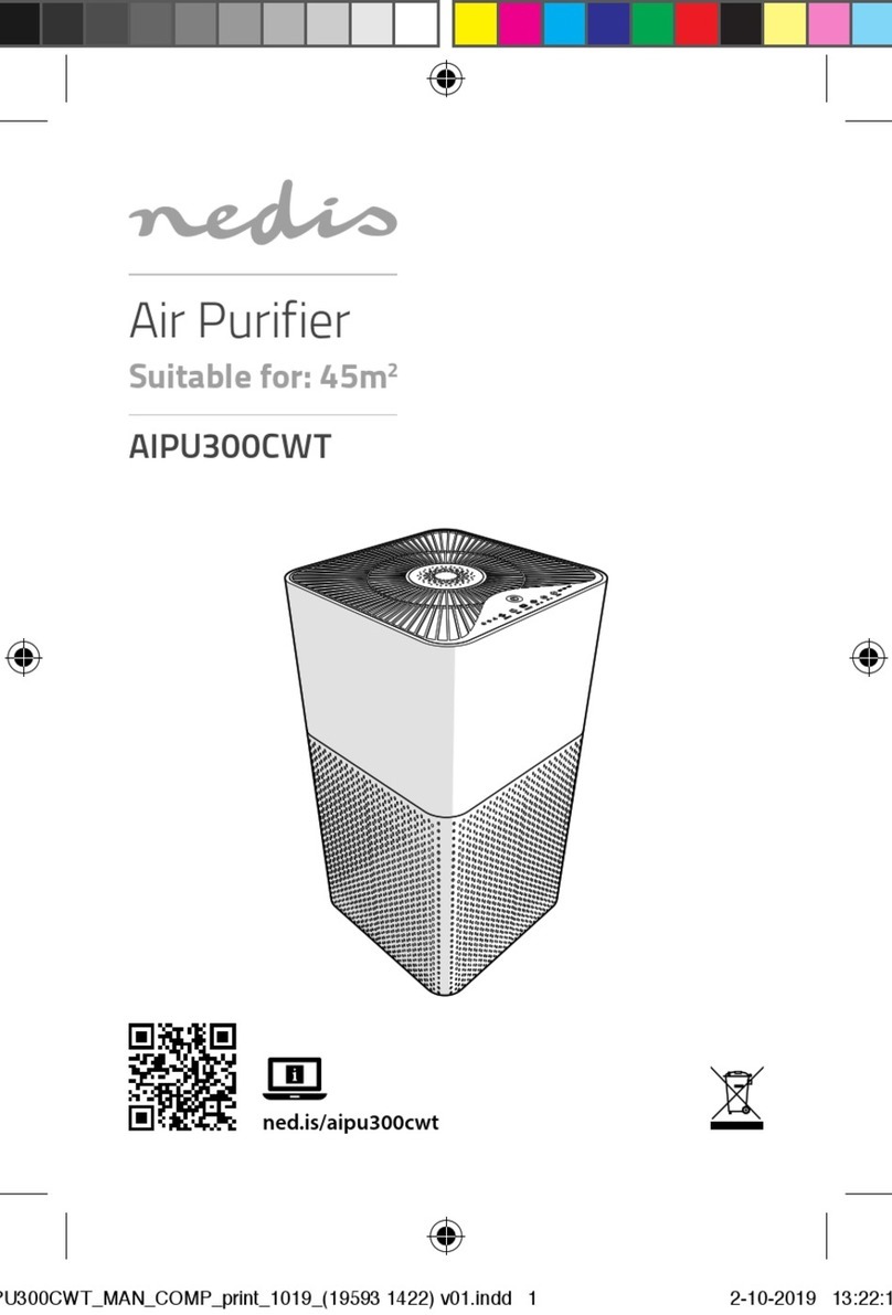 nedis AIPU300CWT quick start guide