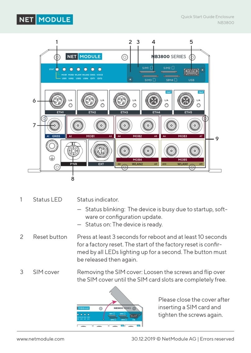NetModule NB3800 Series User manual NetModule NB3800 Series User manual