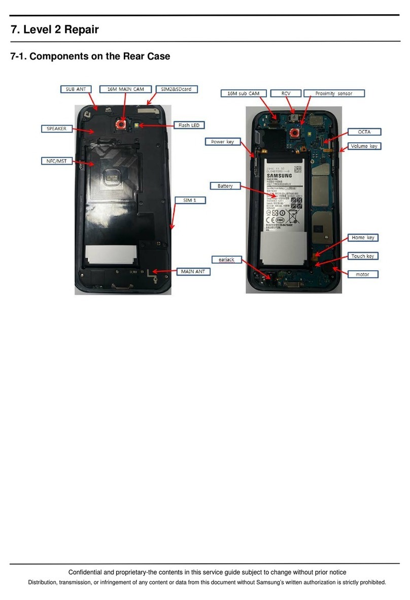 Samsung SM-A720F User manual Samsung SM-A720F User manual