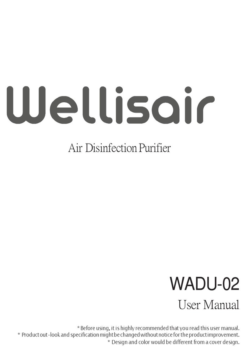 WELLISAIR WADU-02 user manual