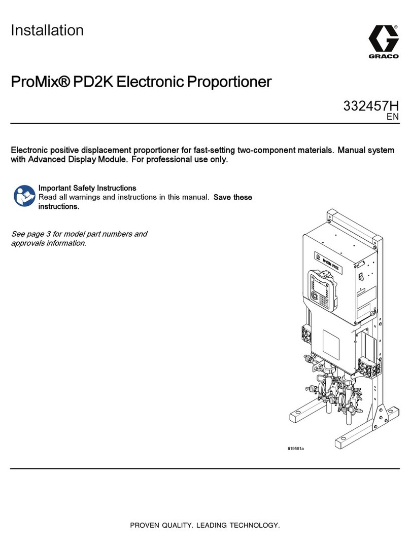 Graco ProMix PD2K Installation