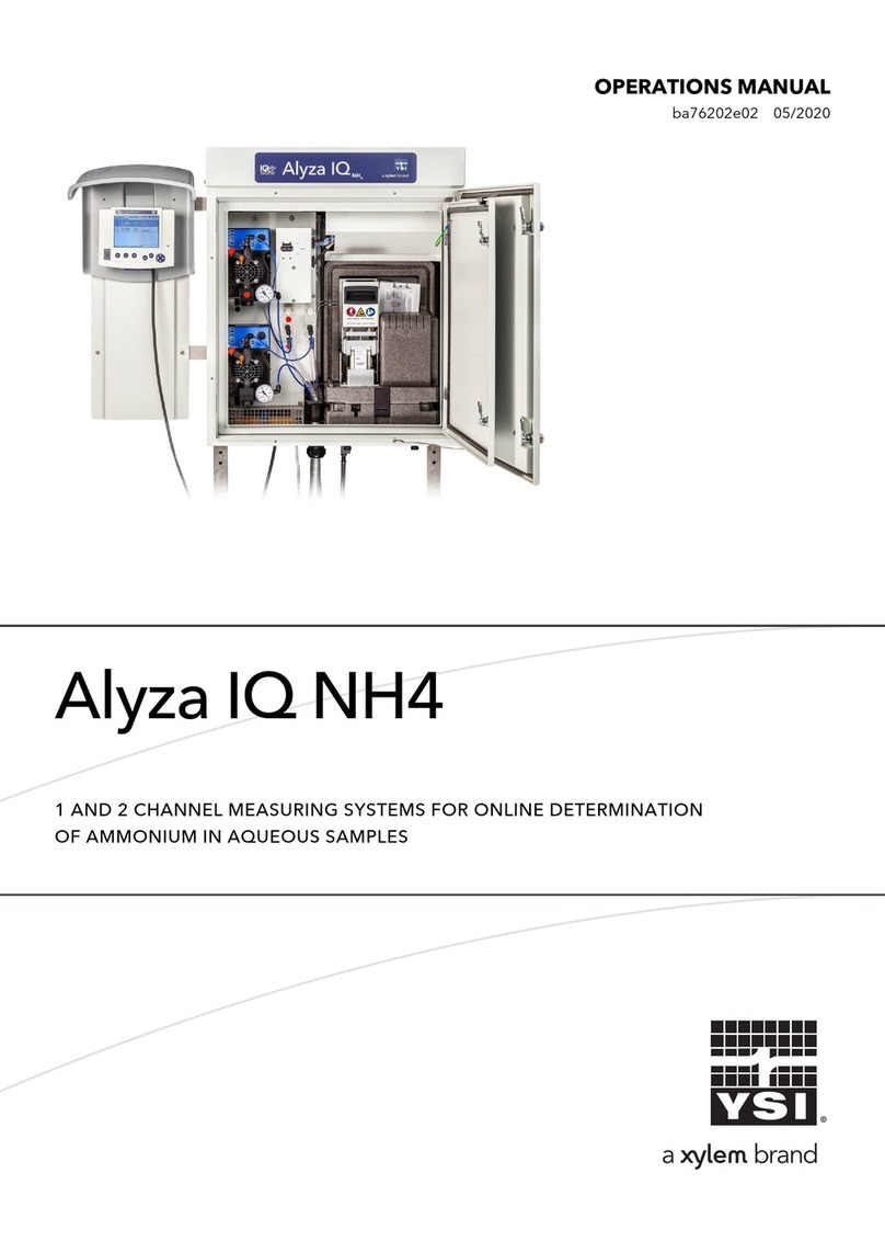 Xylem YSI Alyza IQ NH4 Operation manual