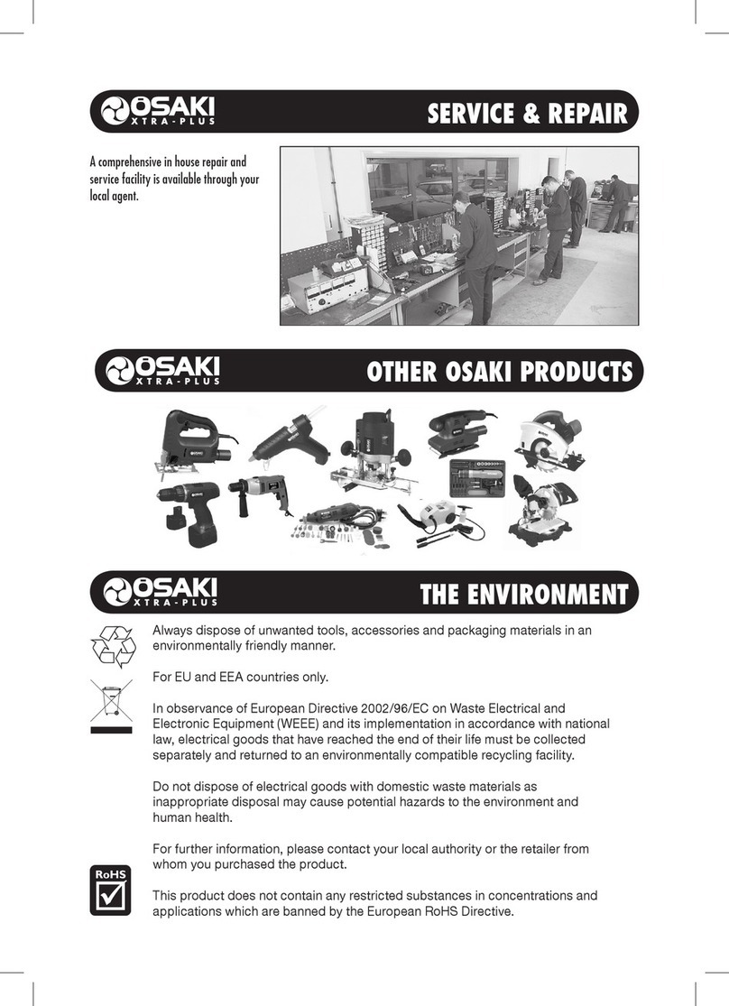 Osaki MG115-3KB Operator's manual