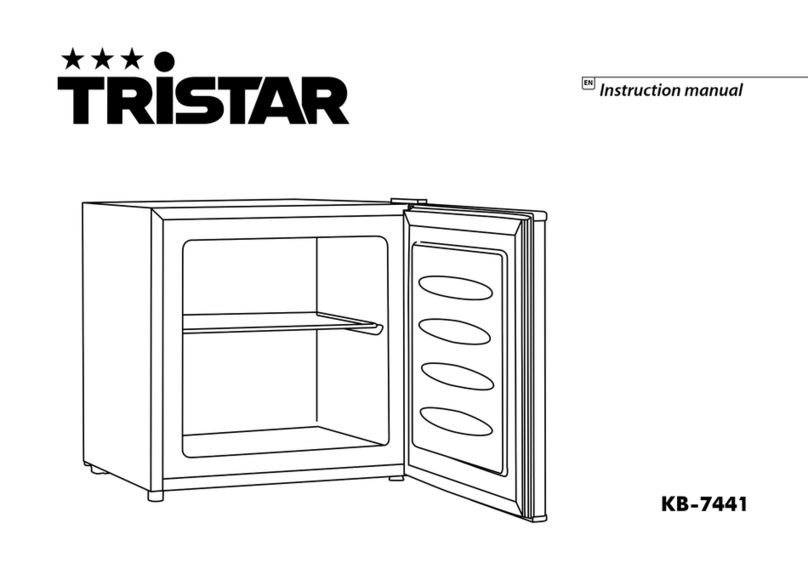 TriStar KB-7441 instruction manual