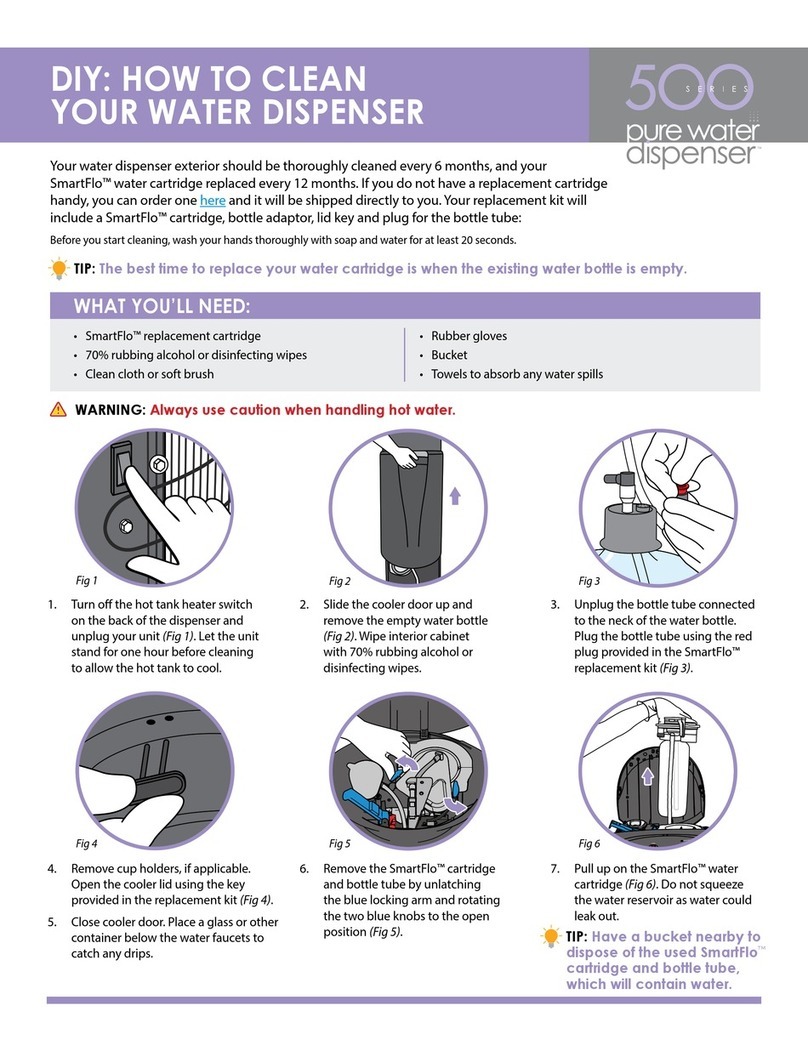 SPARKLETTS Pure Water Dispenser 500 Series manual