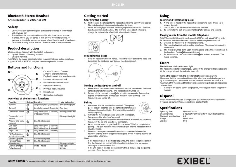 Exibel 18-2066 Quick start quide