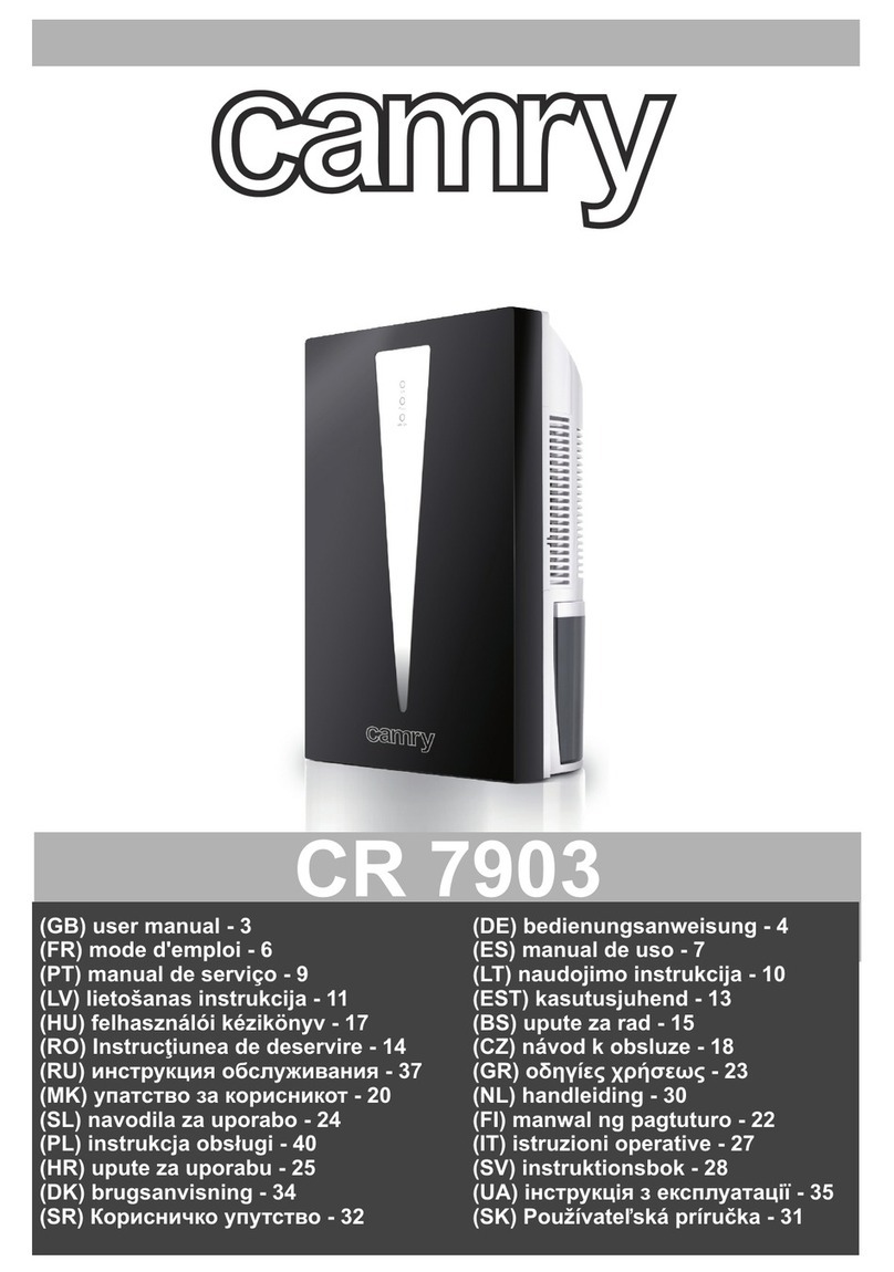 camry CR 7903 user manual