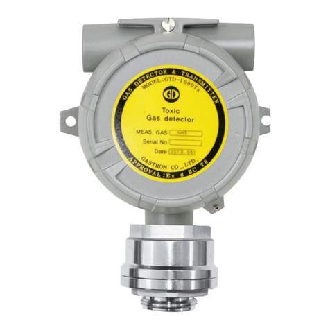 GASTRON GTD-1000Tx User manual
