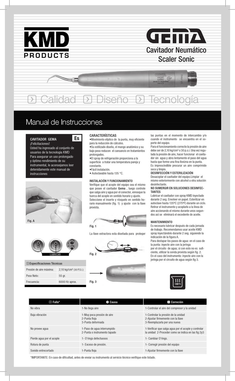 KMD technology Gema Scaler Sonic operating instructions