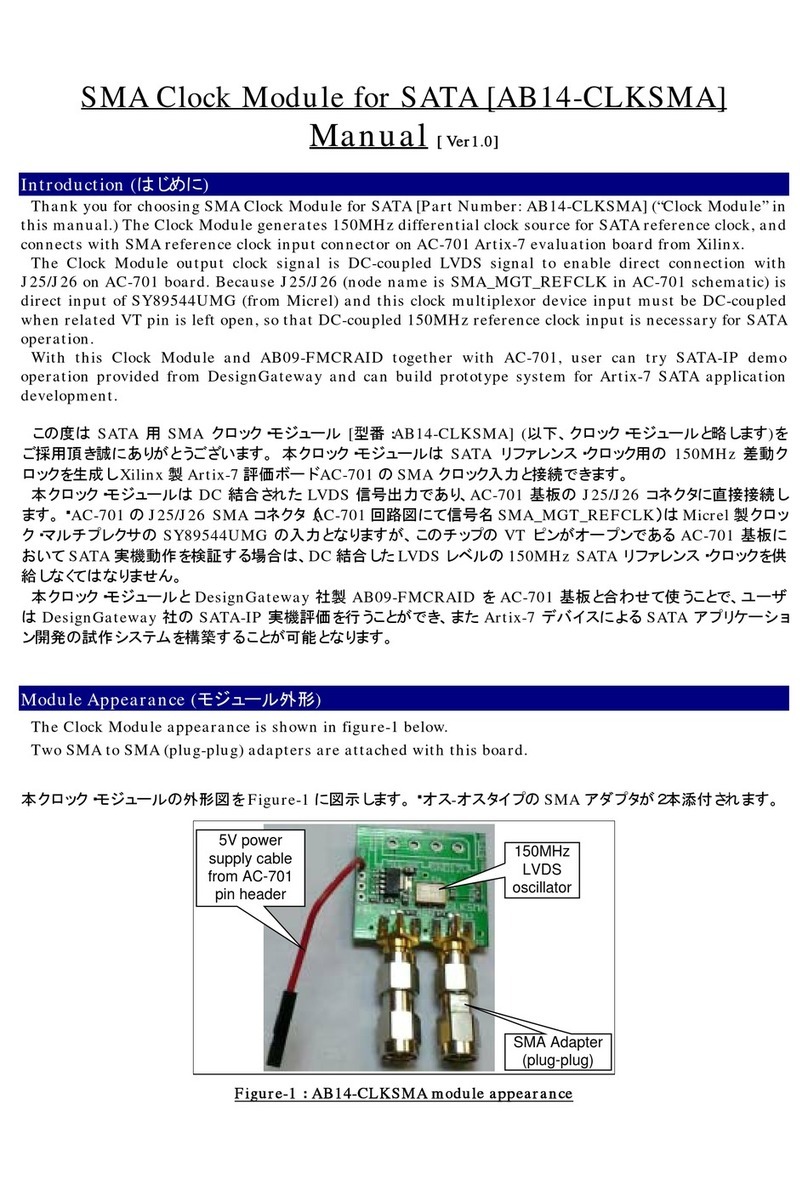 Design Gateway AB14-CLKSMA manual