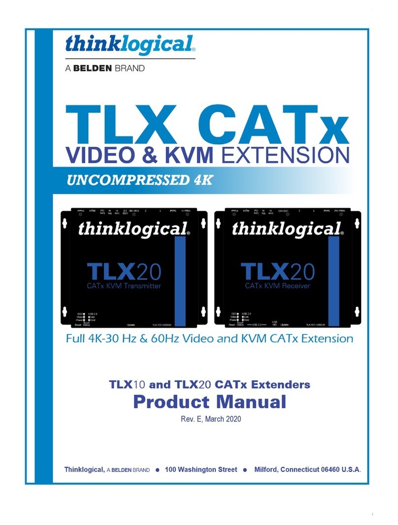 Belden thinklogical TLX Series product manual